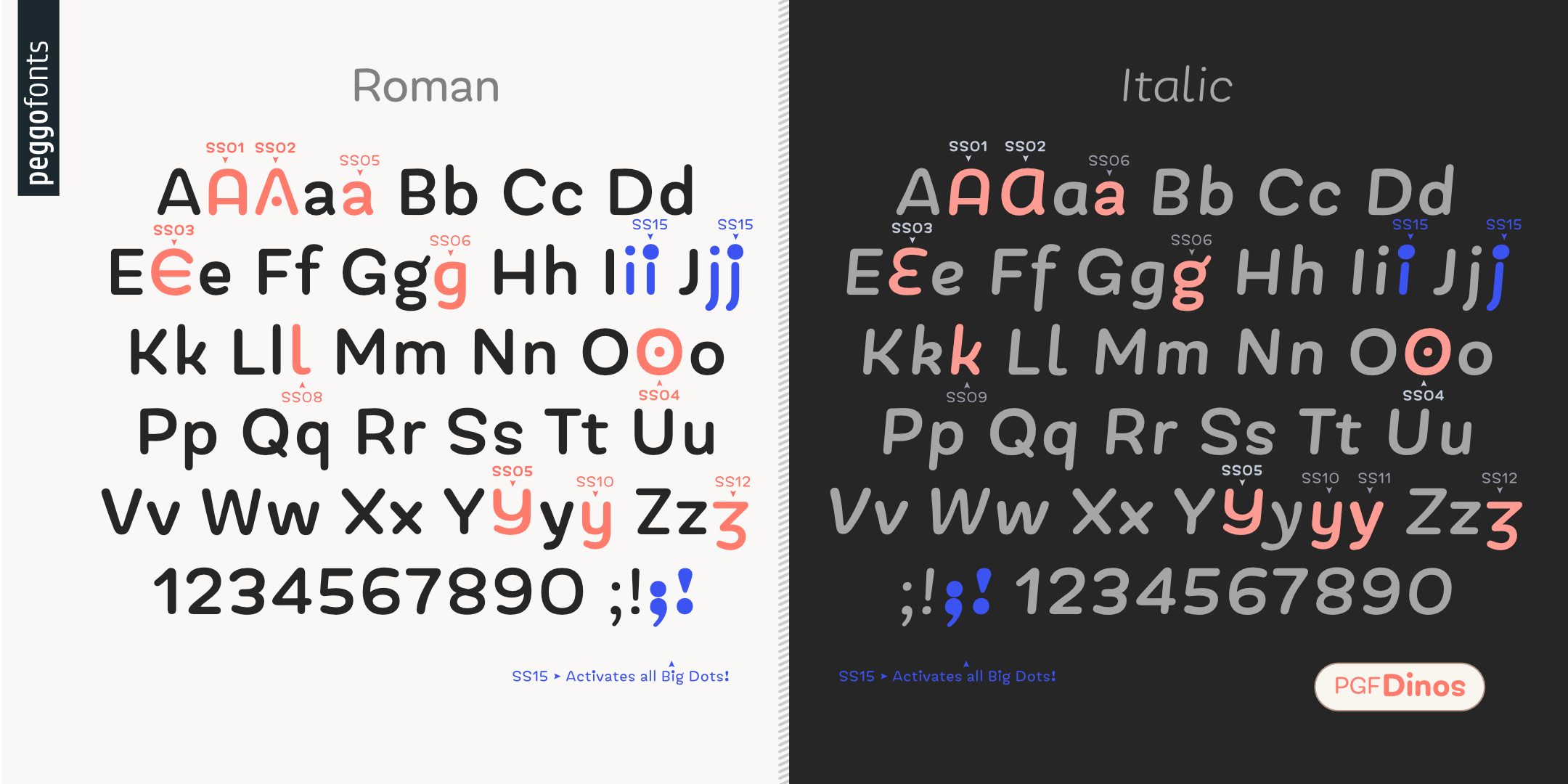Font slide 7