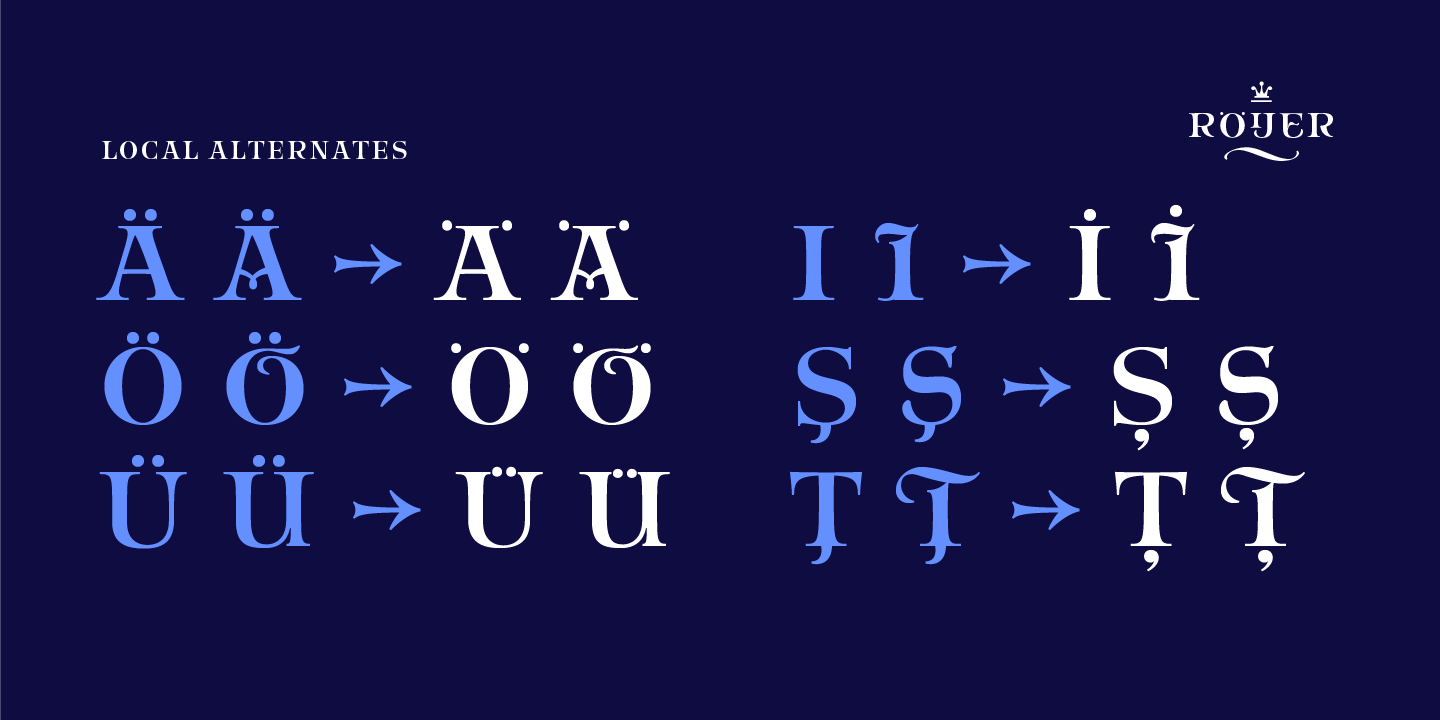 Font slide 12
