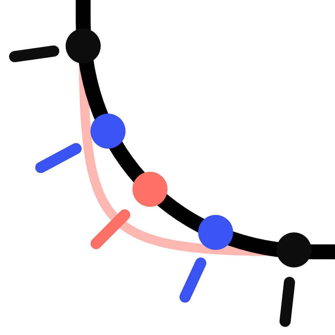 PGF_Tensometer